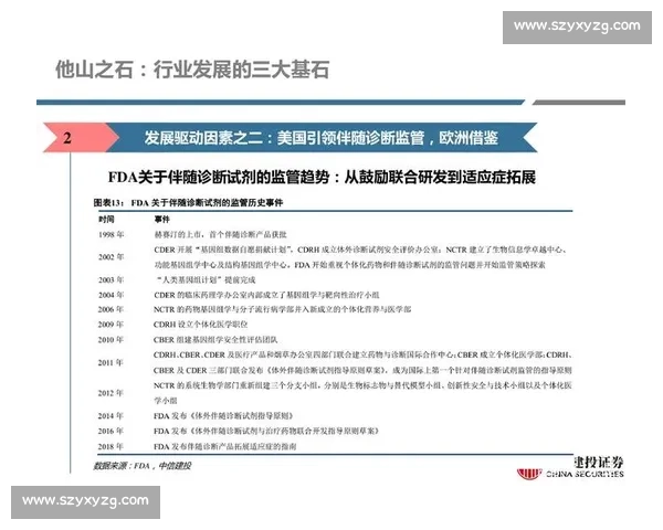 77VS全面解析:性能对比、使用体验与未来发展趋势深度探讨 77VS全面解析:性能对比、使用体验与未来发展趋势深度探讨
