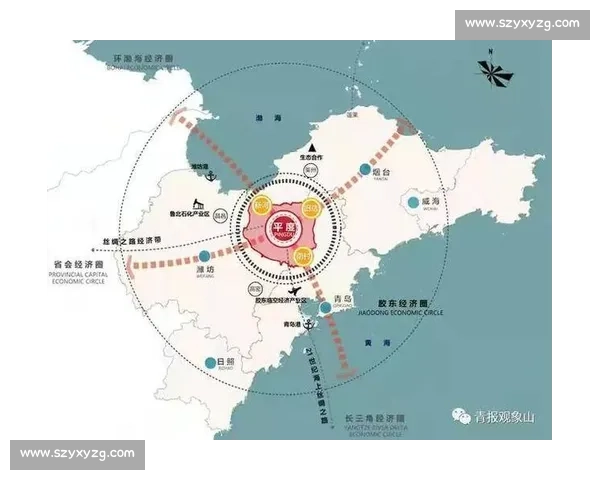 天津与青岛经济发展对比分析及未来城市竞争力趋势探讨