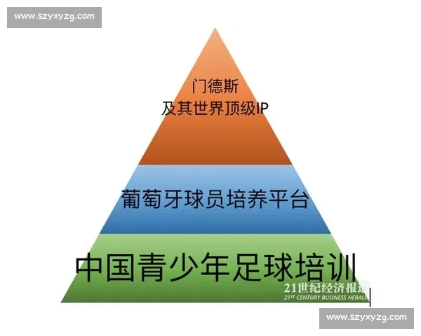 佩佩与科斯塔正面对决解析：技术、心理与场上策略全面对比